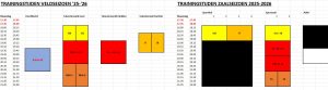 Trainingstijden zaal '24 - '25 1